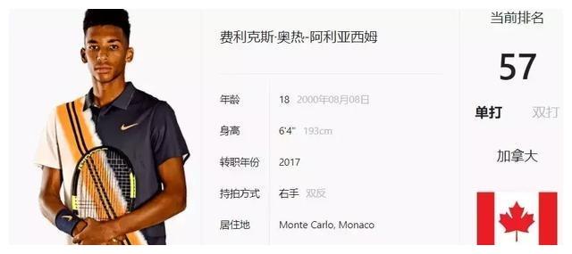 仅展示了运 仅展示了运