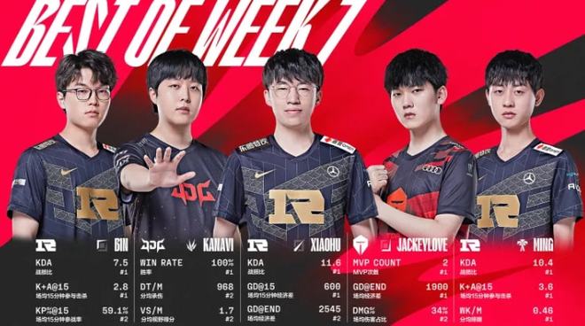 未来能否真 未来能否真