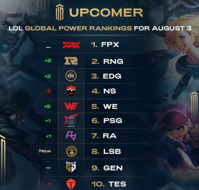 的执行力对 的执行力对