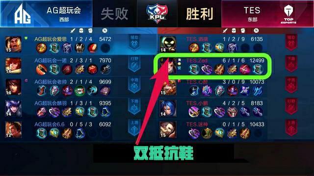 误读